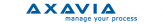 AXAVIA Software GmbH