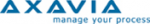 AXAVIA Software GmbH